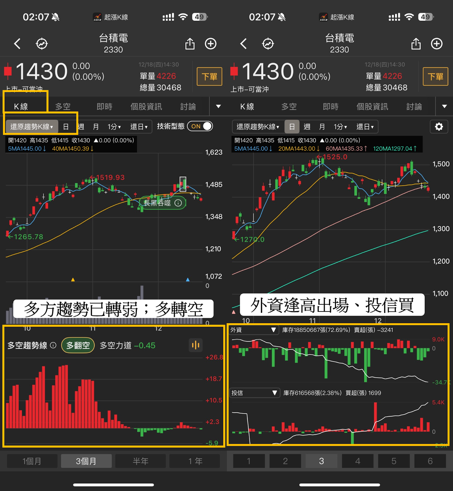 最新消息】亞馬遜擬結盟OpenAI，「10檔概念股」有望受惠？-CMoney官方| CMoney投資網誌
