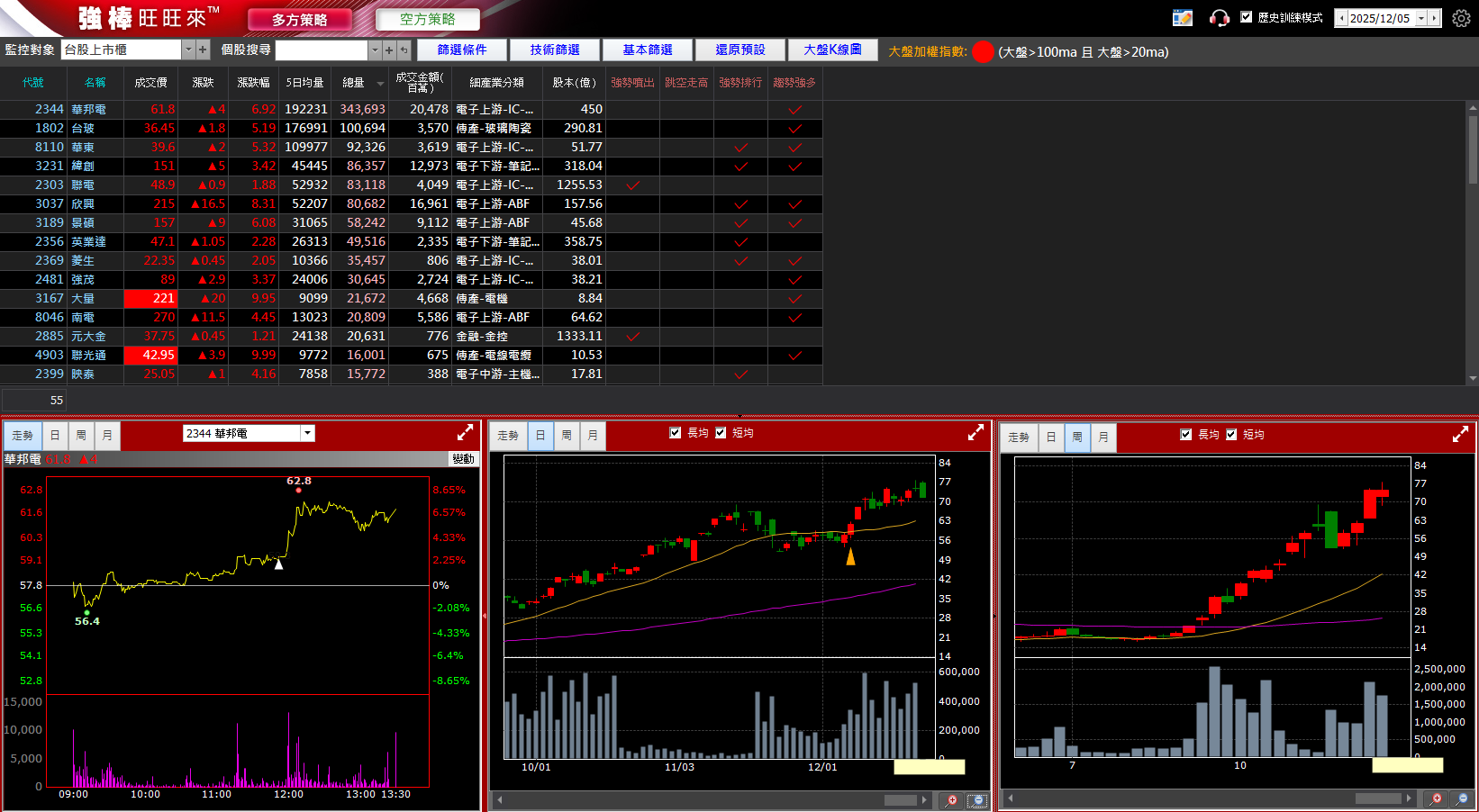 描述: 一張含有 文字, 螢幕擷取畫面, 多媒體軟體, 軟體 的圖片

AI 產生的內容可能不正確。