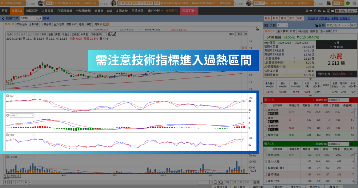 【潛力股解析】AI伺服器需求增，「PCB廠」漲停掛4萬買單！