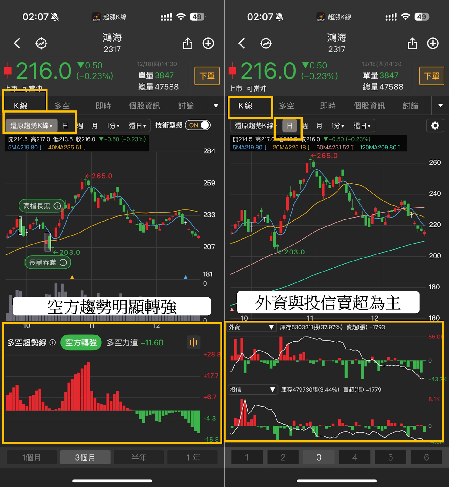晶片將再漲價2 位數！「5檔概念股」將先受惠？-CMoney官方| CMoney投資網誌