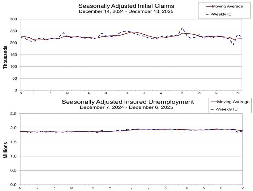 【匯金油整理】哈塞特：利率還有很大下降空間
