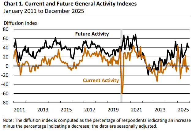 【匯金油整理】哈塞特：利率還有很大下降空間