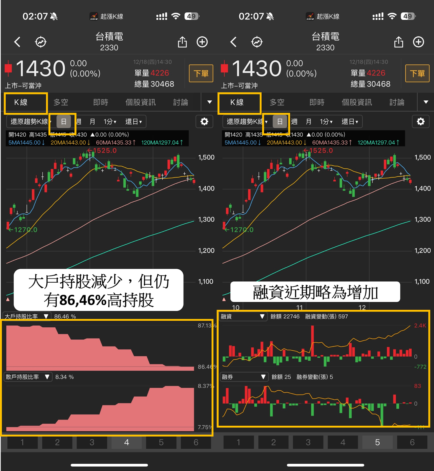 最新消息】亞馬遜擬結盟OpenAI，「10檔概念股」有望受惠？-CMoney官方| CMoney投資網誌