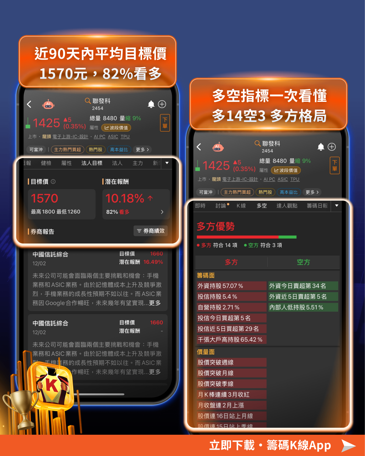 即時新聞】億萬富翁Laffont調整投資組合：輝達(NVDA)持股減少，轉向谷歌
