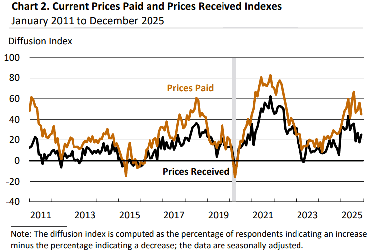 【匯金油整理】哈塞特：利率還有很大下降空間