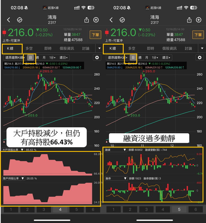 【最新消息】亞馬遜擬結盟OpenAI,「10檔概念股」有望受惠?