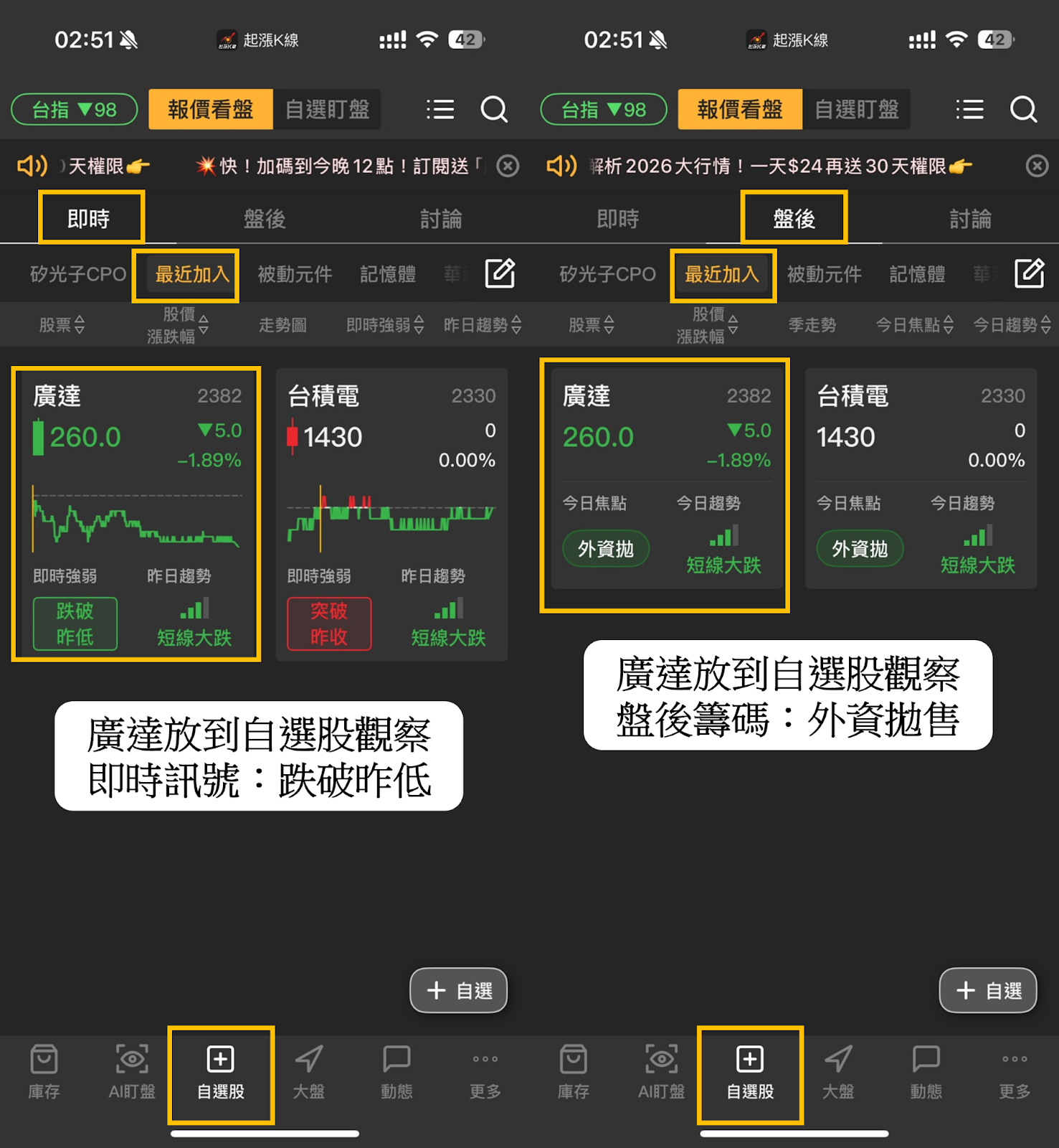 【最新消息】亞馬遜擬結盟OpenAI，「10檔概念股」有望受惠？