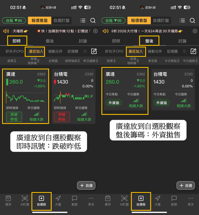 【最新消息】亞馬遜擬結盟OpenAI,「10檔概念股」有望受惠?