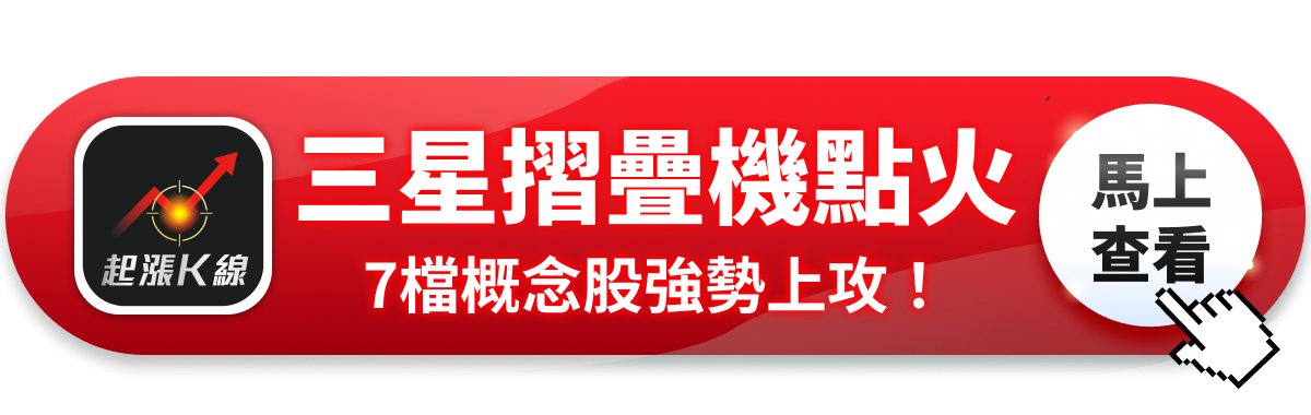 【最新消息】三星摺疊機發售點火，「7檔概念股」強勢上攻！