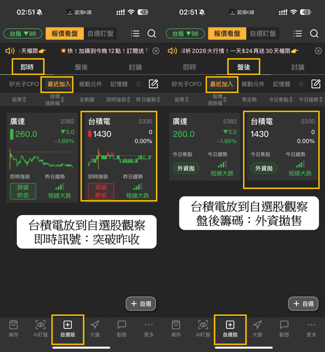 【最新消息】亞馬遜擬結盟OpenAI,「10檔概念股」有望受惠?