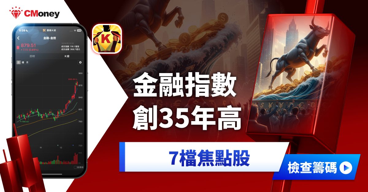 外資狂敲422億元，金融指數寫35年新高