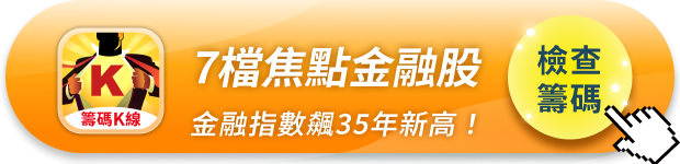 外資狂敲422億元，金融指數寫35年新高