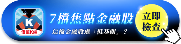 外資狂敲422億元,金融指數寫35年新高