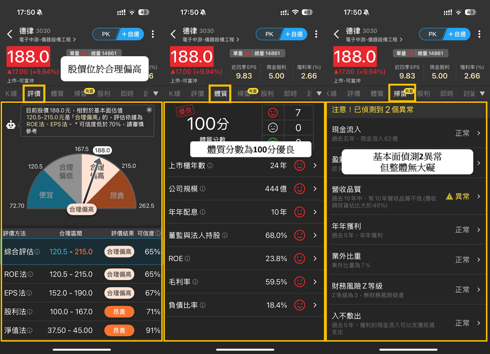 機器人全面轉強!「這6檔」主力資金進駐?