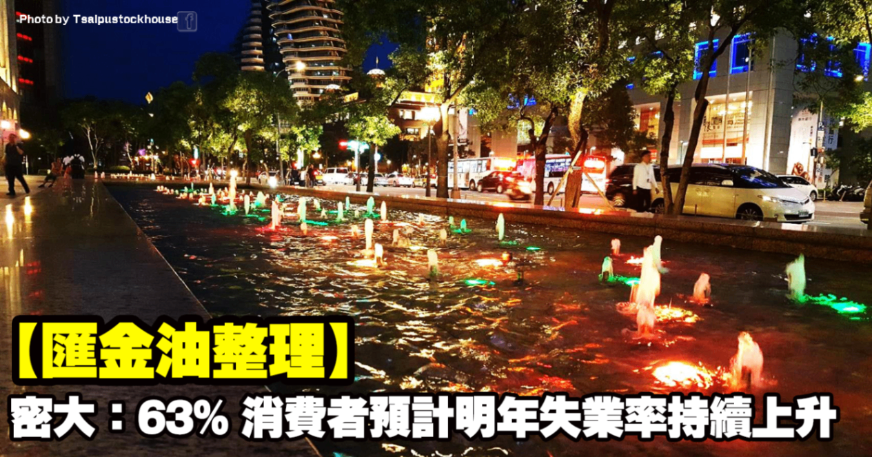 【匯金油整理】密大：63％ 消費者預計明年失業率持續上升