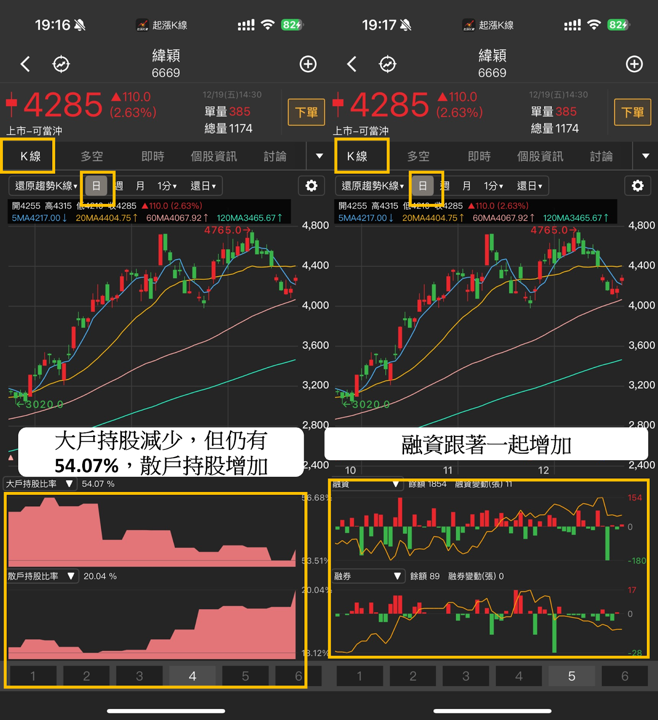 【最新消息】傳Google與Meta合作,「8檔概念股」有望受惠?
