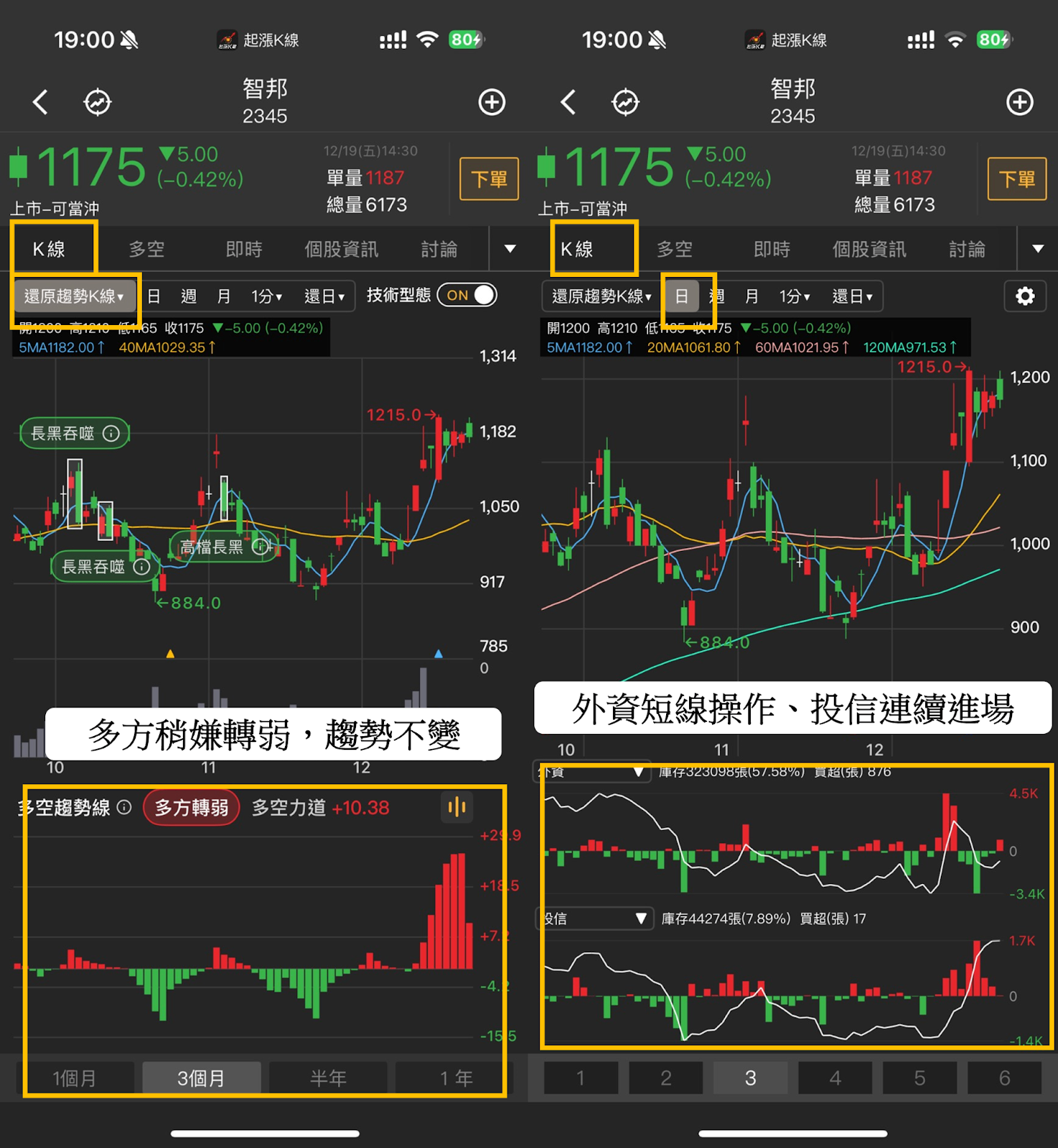 【最新消息】傳Google與Meta合作，「8檔概念股」有望受惠？