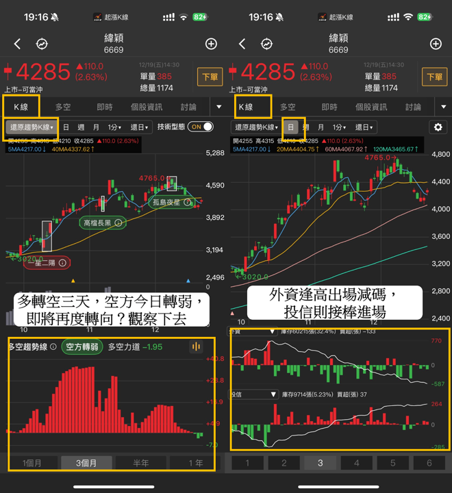 【最新消息】傳Google與Meta合作,「8檔概念股」有望受惠?
