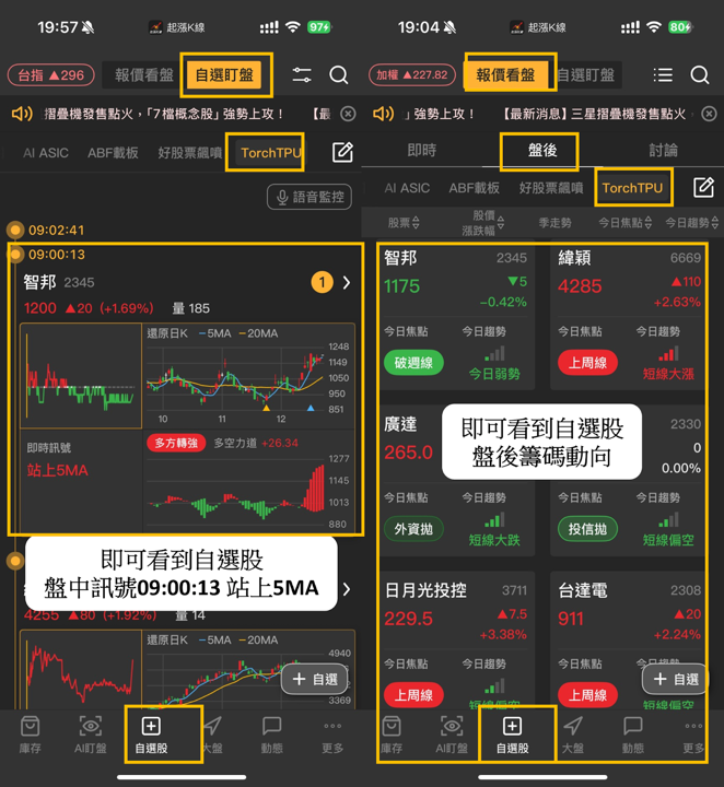 【最新消息】傳Google與Meta合作,「8檔概念股」有望受惠?
