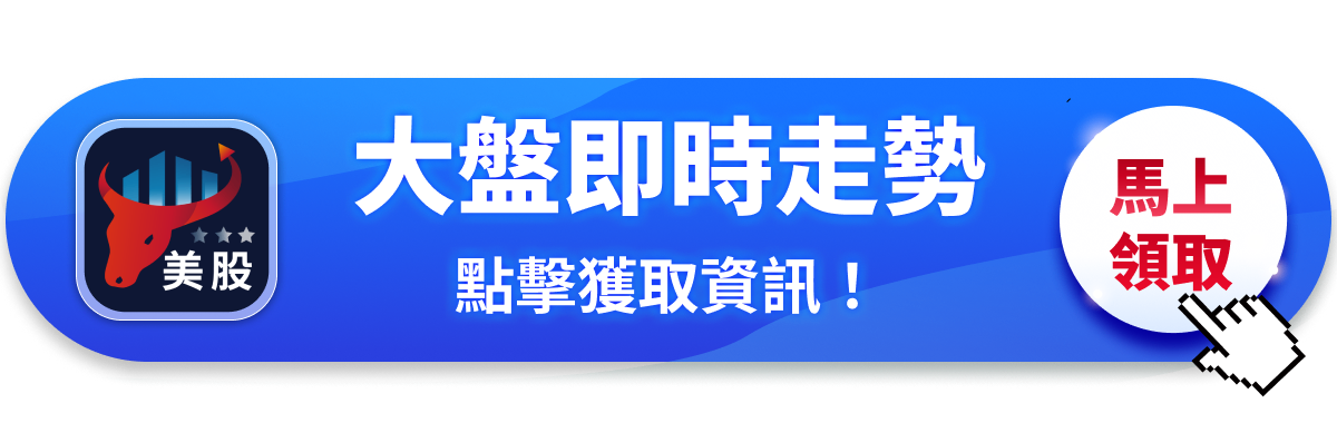 【美股盤勢】美股通膨降溫,科技股領漲(2025.12.22)