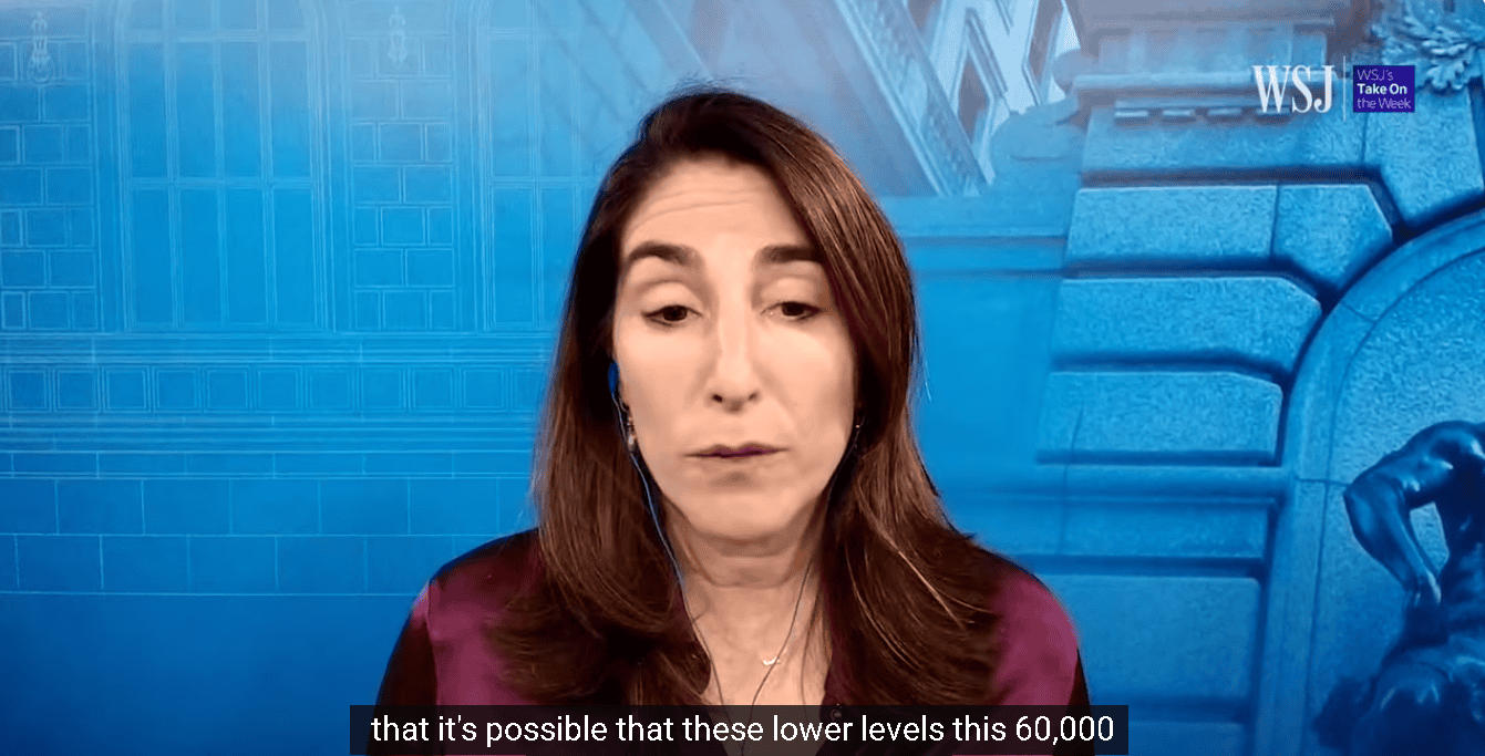 【匯金油整理】密大：63％ 消費者預計明年失業率持續上升