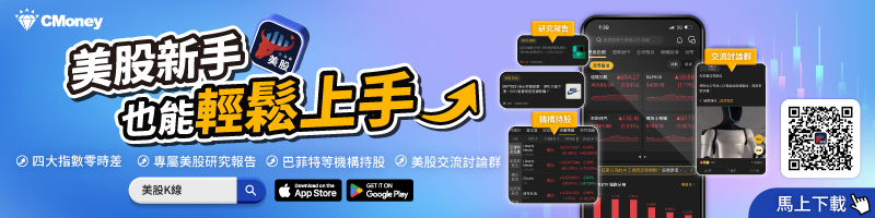 【美股焦點】聖誕行情要來了嗎?7成勝率下,2025年能否延續
