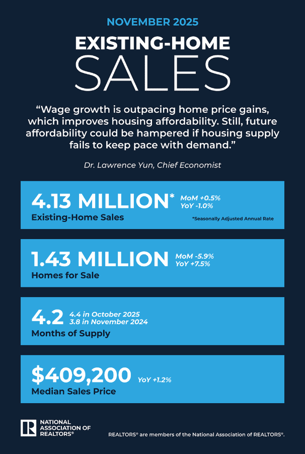 【匯金油整理】密大：63％ 消費者預計明年失業率持續上升