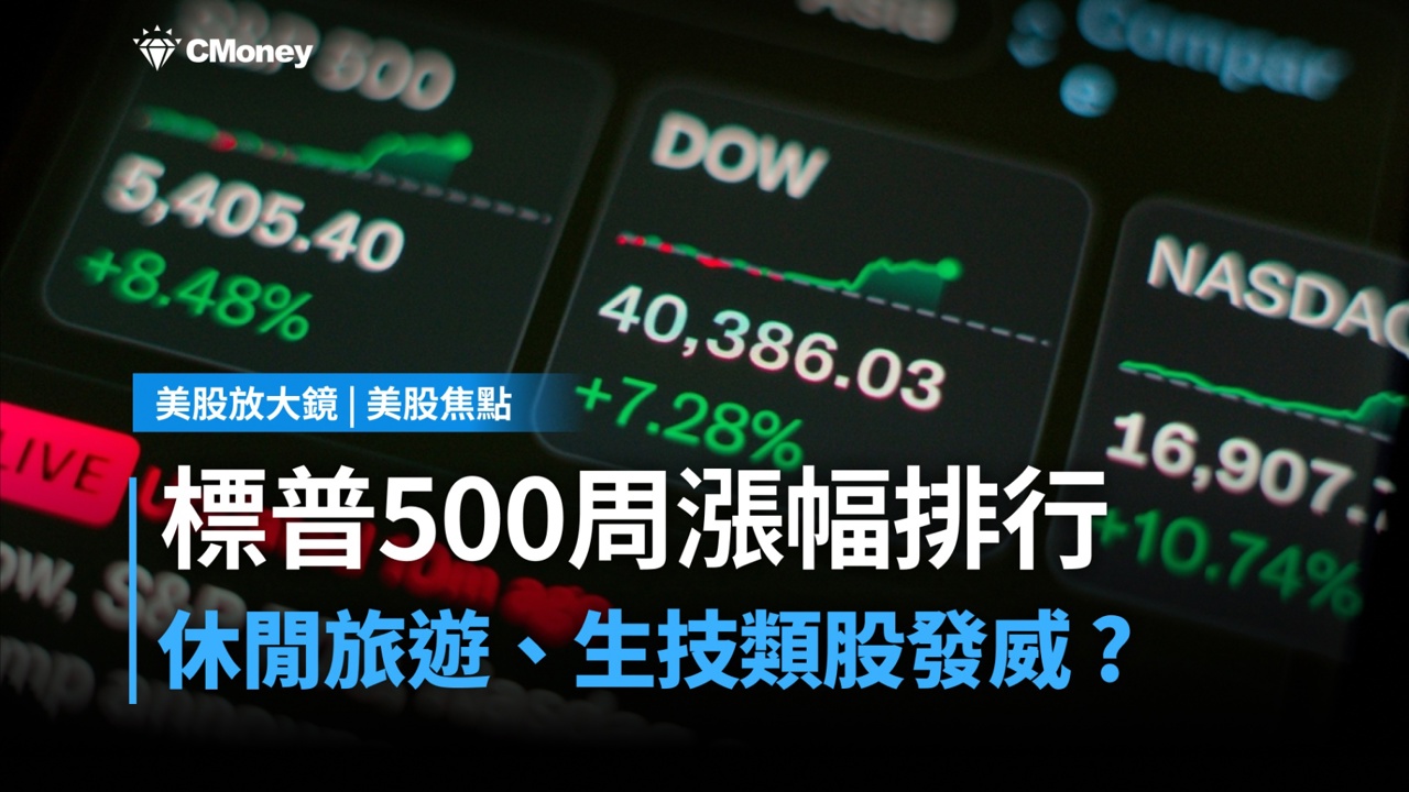 【美股焦點】標普 500 指數小漲背後的原因,旅遊與醫療題材將接棒?
