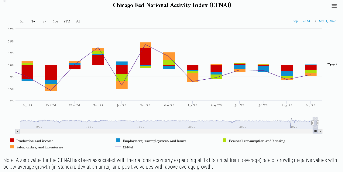 【匯金油整理】米蘭：在1月一次降2碼的必要性降低