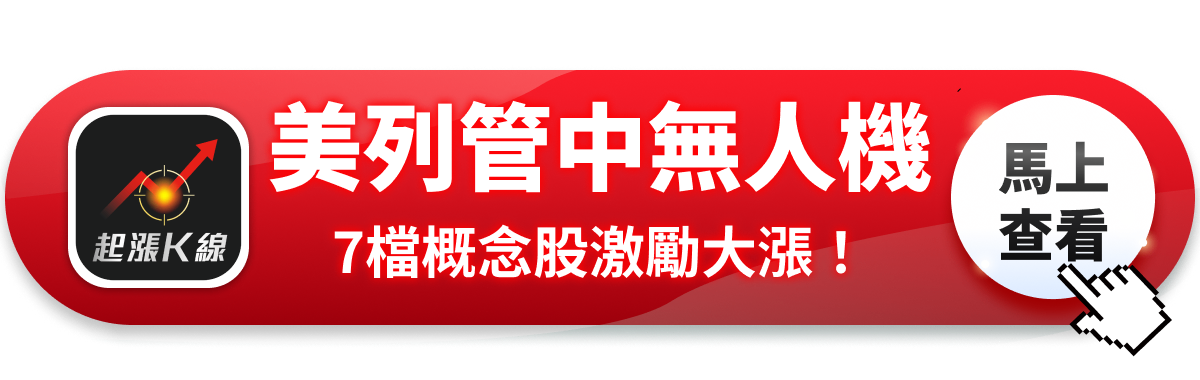 【最新消息】美列管中國無人機，「7檔概念股」激勵大漲！
