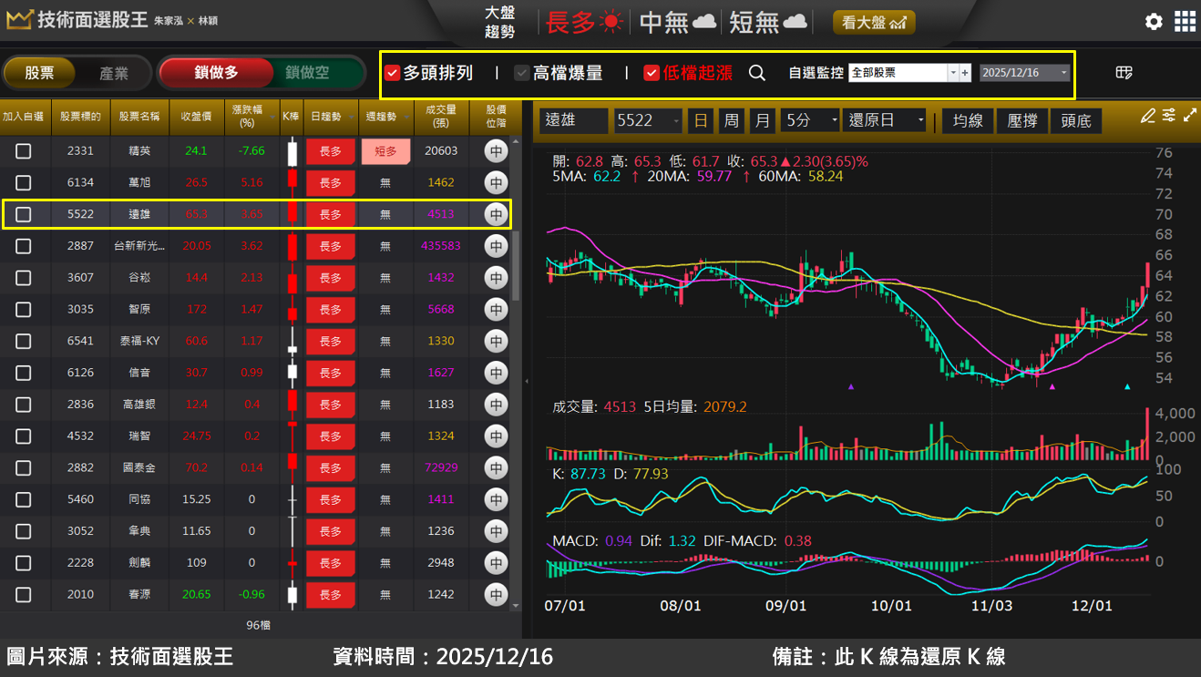 一張含有 文字, 螢幕擷取畫面, 多媒體軟體, 軟體 的圖片

AI 產生的內容可能不正確。