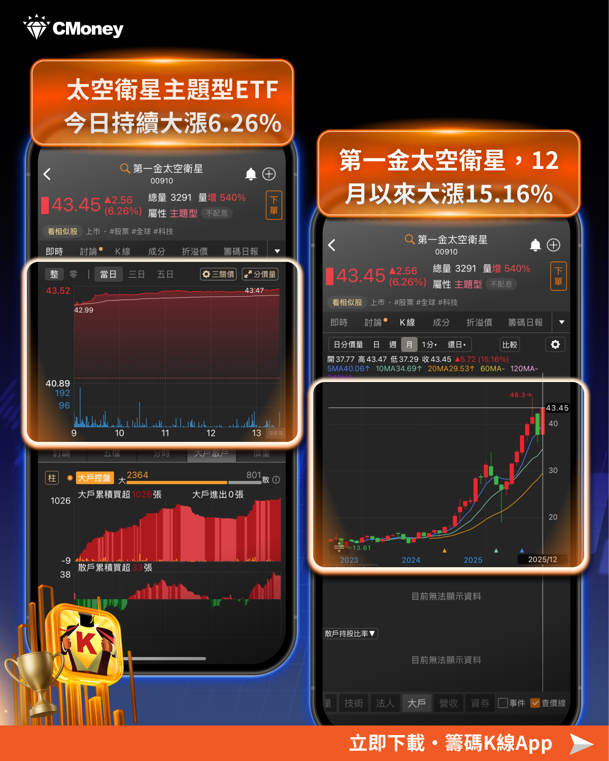 Google TPU宣戰輝達，「12檔」成關鍵核心?-CMoney官方| CMoney投資網誌