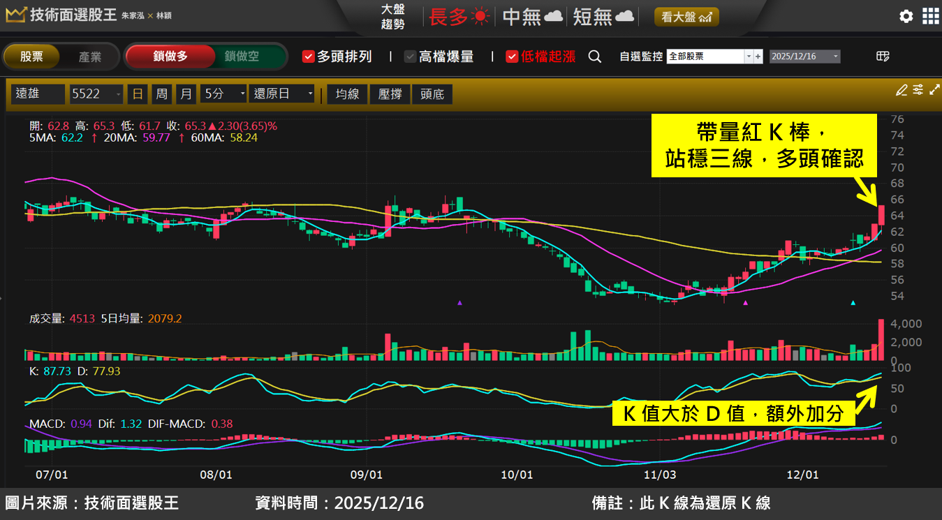 一張含有 文字, 螢幕擷取畫面, 軟體, 多媒體軟體 的圖片

AI 產生的內容可能不正確。