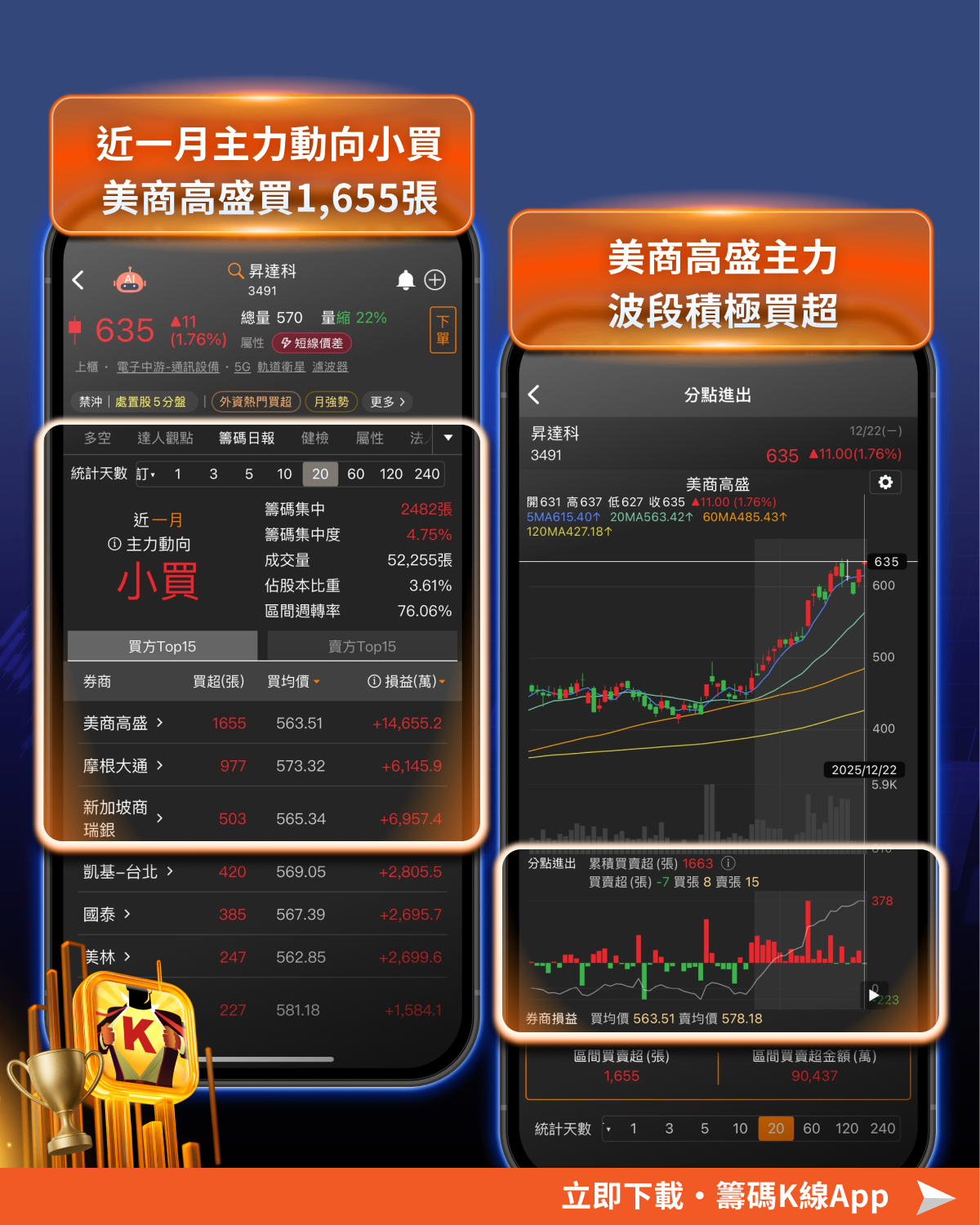 川普重啟登月計畫，「12檔」進入政策紅利期！