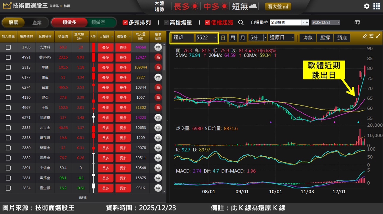 一張含有 文字, 螢幕擷取畫面, 軟體, 多媒體軟體 的圖片

AI 產生的內容可能不正確。