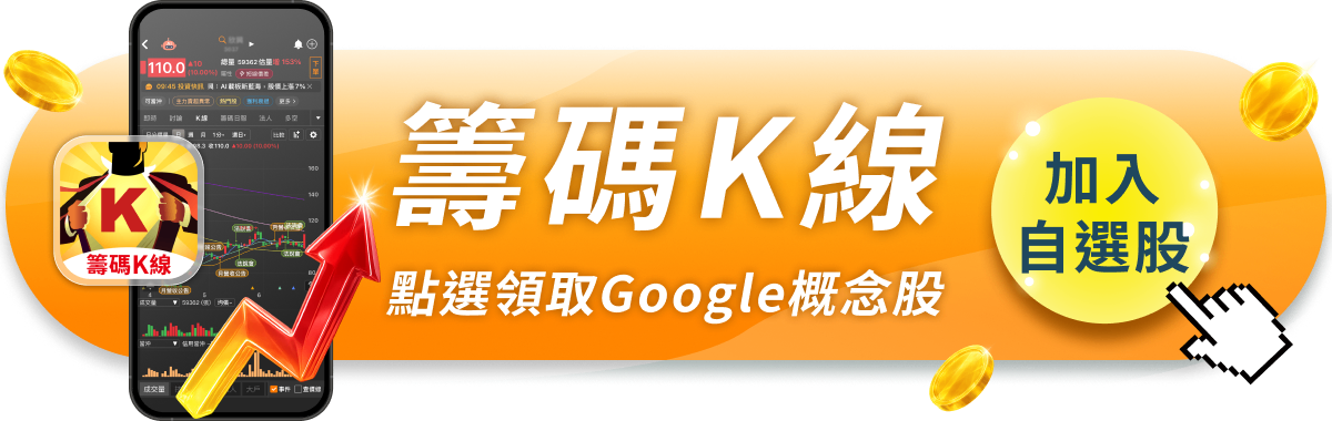 【美股研究報告】Google如何在2025年大翻身,為何有大量員工願意回鍋?