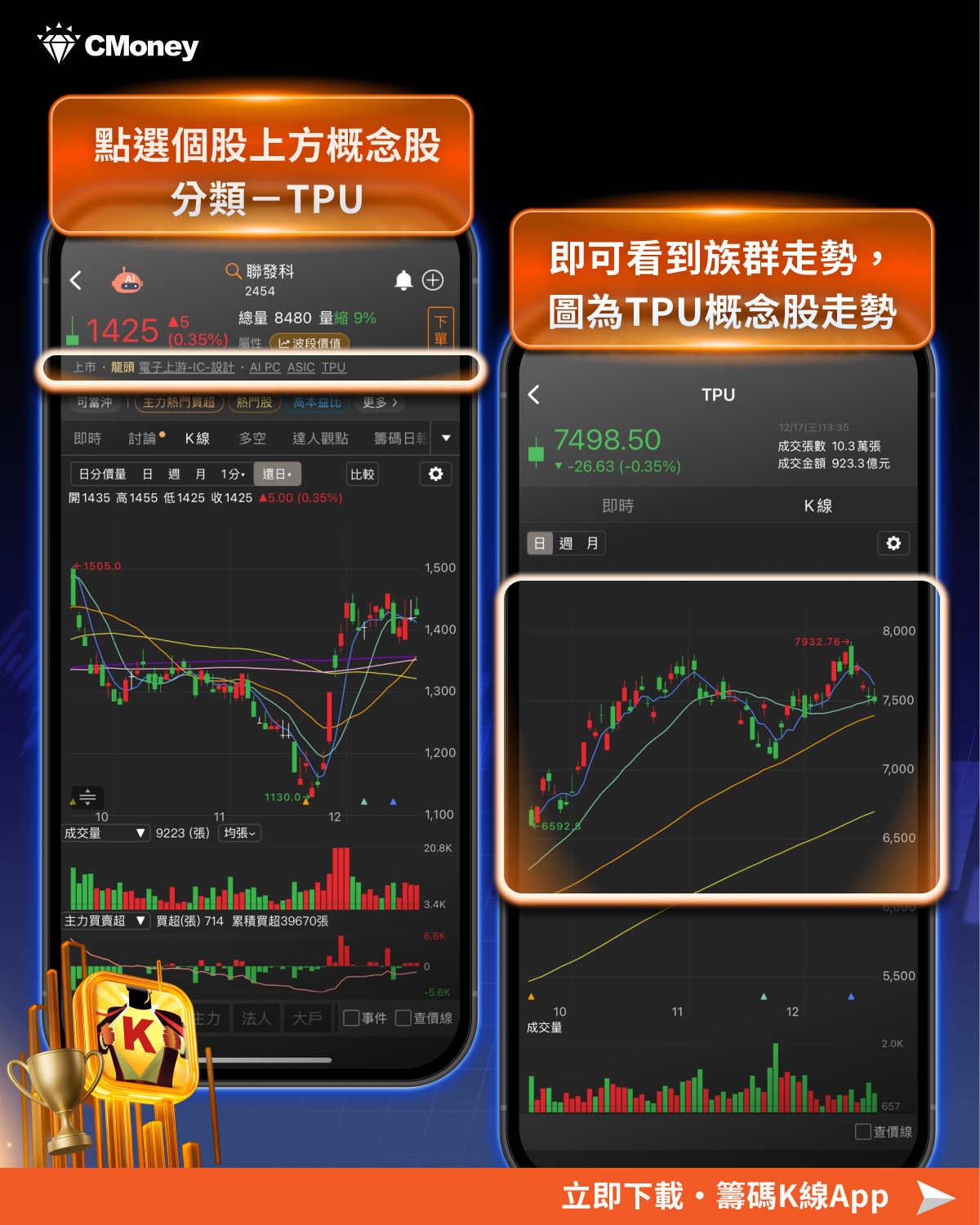 Google TPU宣戰輝達，「12檔」成關鍵核心?