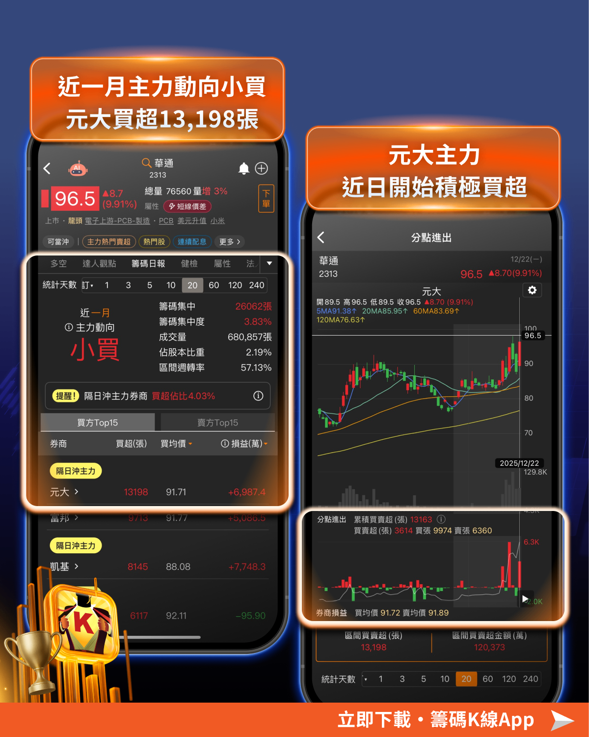 川普重啟登月計畫，「12檔」進入政策紅利期！