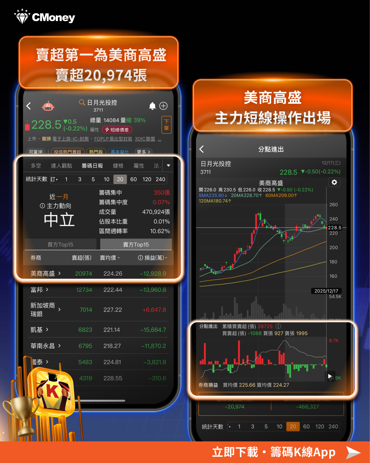 Google TPU宣戰輝達，「12檔」成關鍵核心?