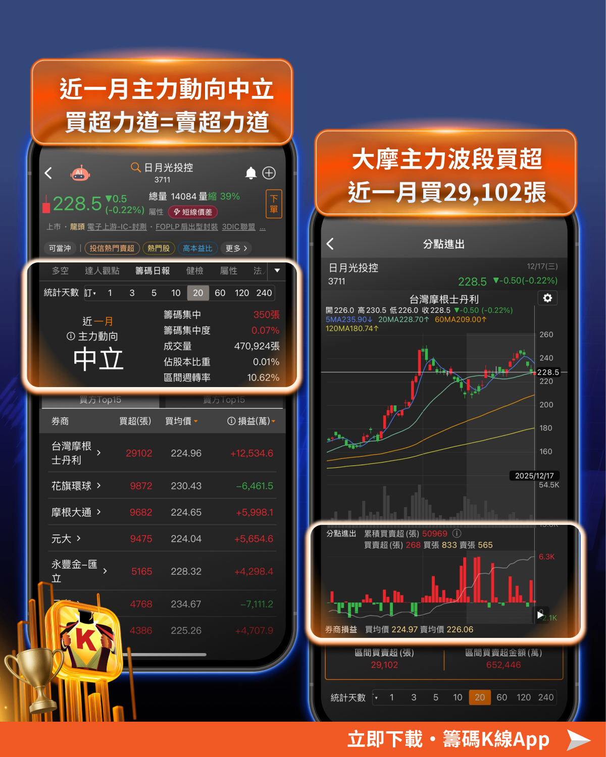 Google TPU宣戰輝達，「12檔」成關鍵核心?