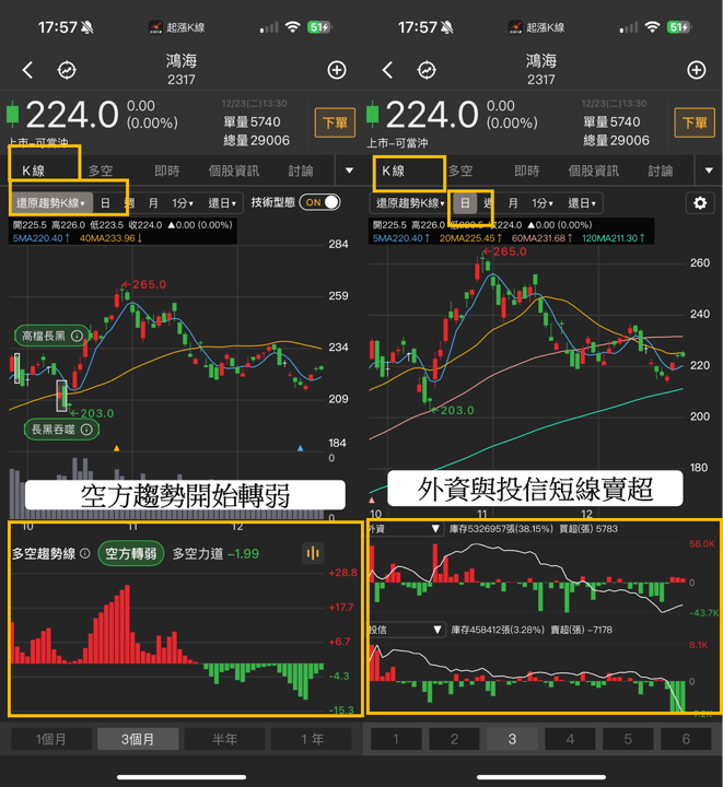 【最新消息】OpenAI利潤率飆升，「8檔概念股」有望受惠？