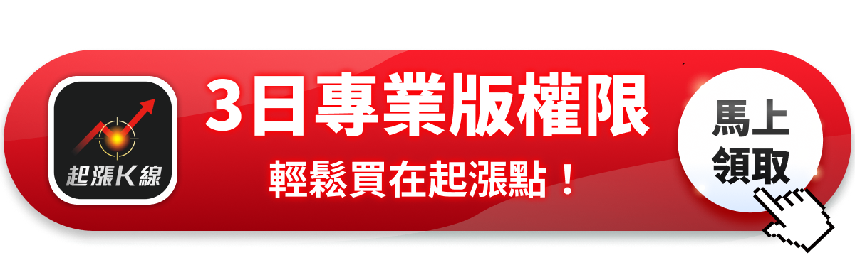 【台股年度回顧】2025年漲幅排行榜，「強勢股」解析搶先看！（贈專業版權限）