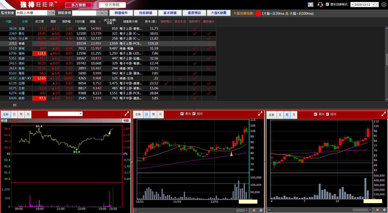 描述: 一張含有 文字, 螢幕擷取畫面, 多媒體軟體, 軟體 的圖片

AI 產生的內容可能不正確。