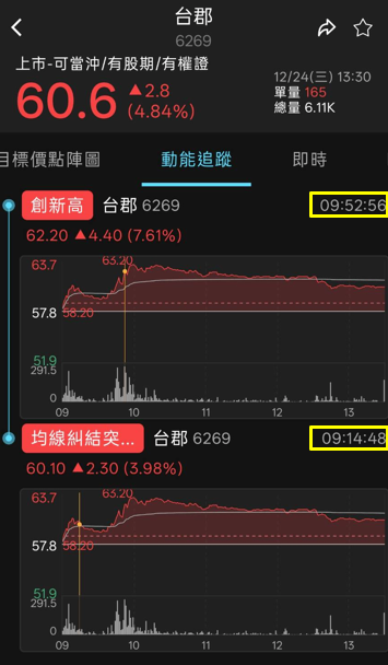 一張含有 文字, 螢幕擷取畫面, 字型, 設計 的圖片

AI 產生的內容可能不正確。