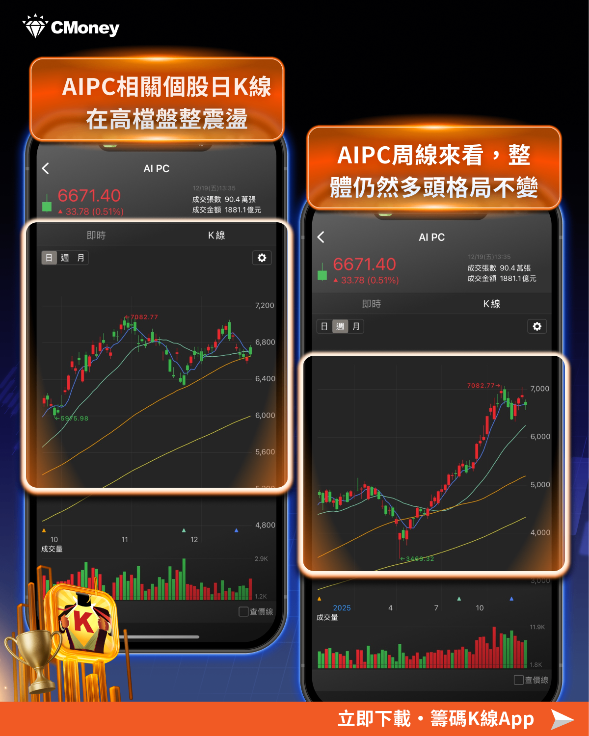 CES：AI 落地變現！「8檔概念股」再迎行情？