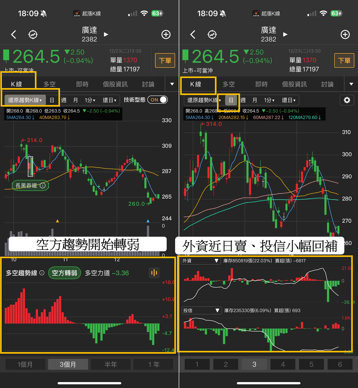 【最新消息】OpenAI利潤率飆升，「8檔概念股」有望受惠？