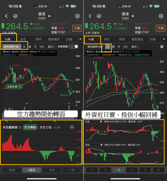 【最新消息】OpenAI利潤率飆升，「8檔概念股」有望受惠？
