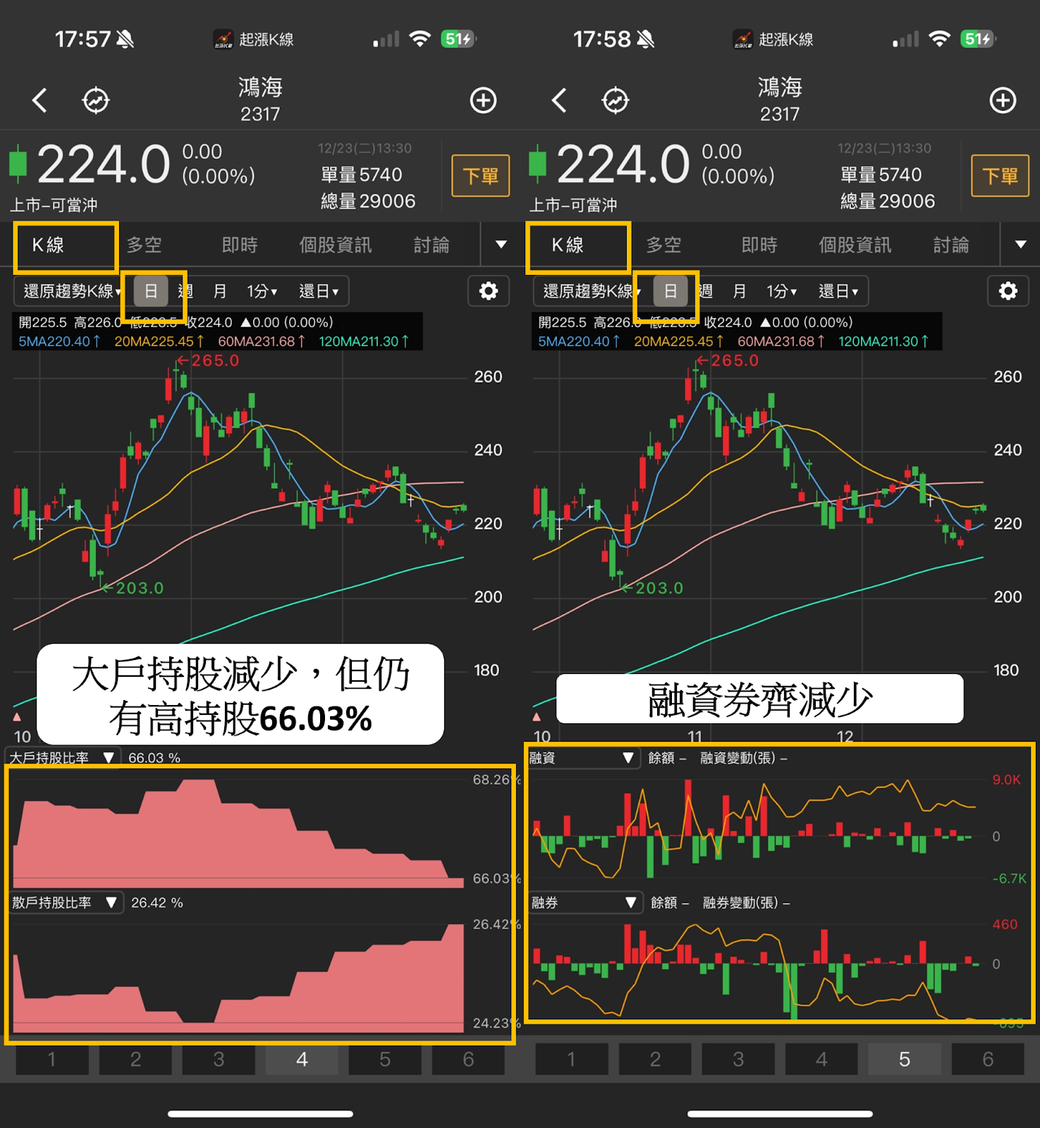 【最新消息】OpenAI利潤率飆升，「8檔概念股」有望受惠？