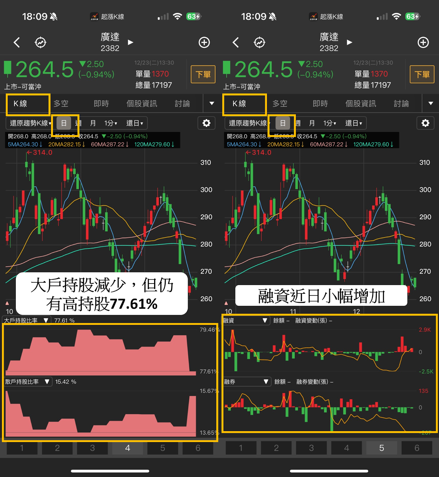 【最新消息】OpenAI利潤率飆升，「8檔概念股」有望受惠？