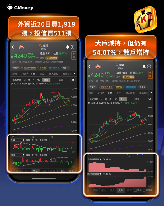 輝達H200年前輸中?「7檔概念股」望搭出貨行情!